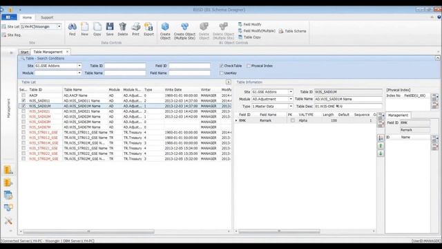 SAP Business One Table