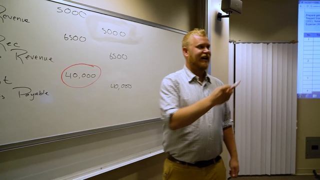 The Associate Of Science In Business