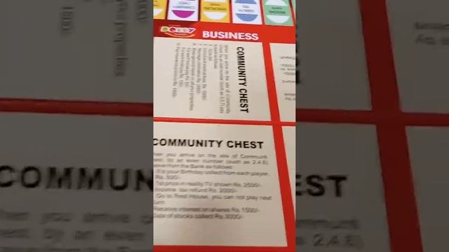 Unboxing Business Game Made By Dolly Plastics