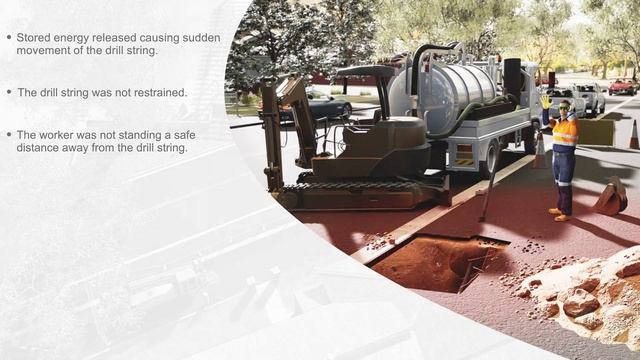 Incident Animation – Horizontal Drilling