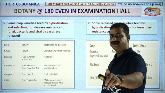 NEET(UG) 2021 I   CLASS XII BOTANY PART I LEARN ALL EXAMPLES THROUGH MNEMONICS I DR MUKESH KUMAR