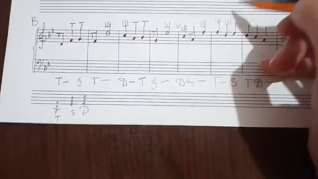 Перемещение аккорда