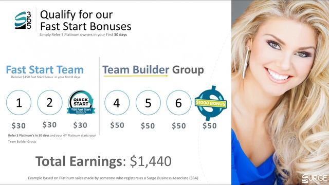 Coach JP On Increase Your Income, Increase Your Wealth. A Travel Business