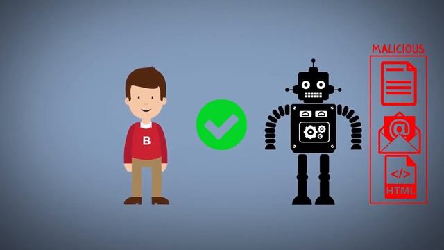 Bitdefender Artificial Intelligence And Machine Learning