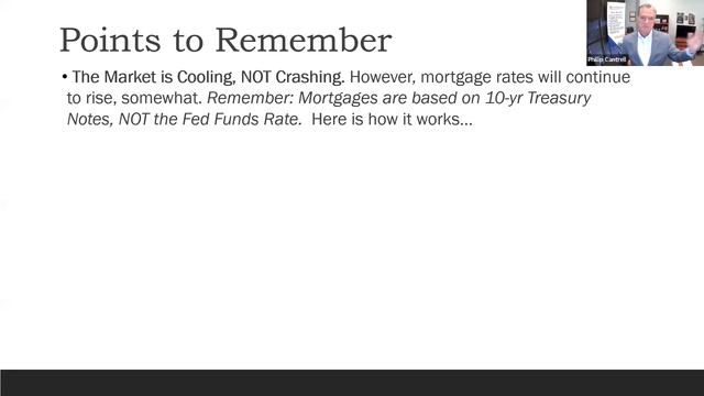 10 Habits Of Successful People