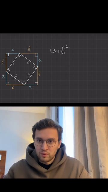 Мое любимое доказательство теоремы Пифагора #математика #огэ #пифагор #геометрия