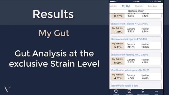 Inside Viome: Results & Recommendations For Wellness Mama