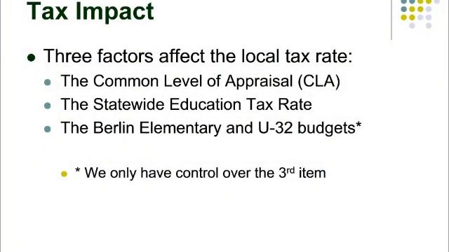 2013 Berlin Elementary School Budget Presentation