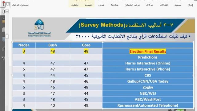 MBA Business Research Methods Session 07 Part1
