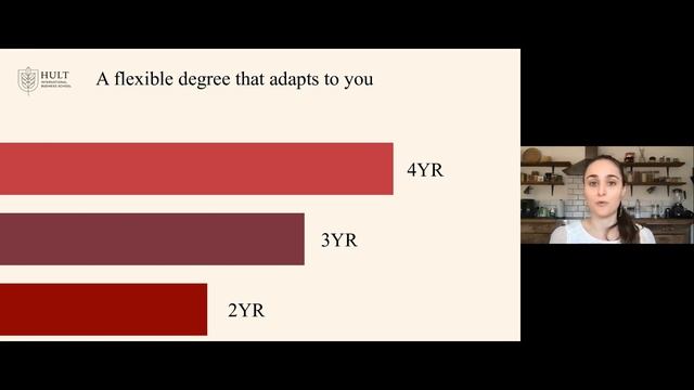 PAU 2021   Hult University   Top 1% Of Business Schools In The World