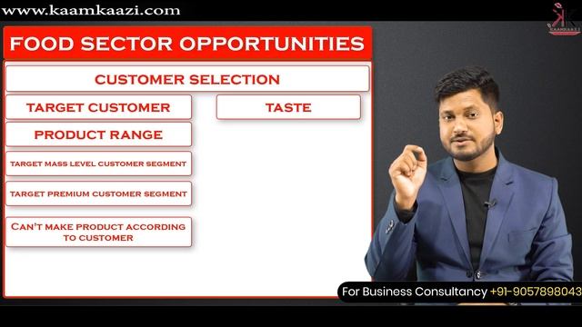 Food Industry में Product बनाने से बेचने तक! FOOD BUSINESS IDEA |Small Business Idea