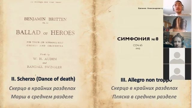 Трагические памятники в искусстве XX века (Пикассо, Бриттен, Шостакович, Онеггер, Ахматова)