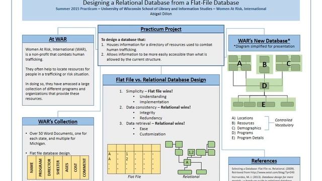 19ccbe0e7be0cd9f4c81c2d55b741d13