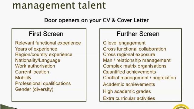 Behind The Scenes On MBA & Leadership Hiring