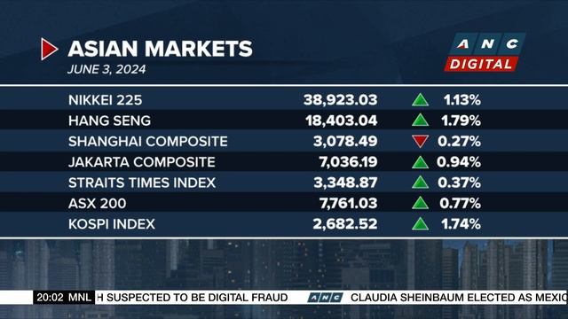 Workers Accuse Sofitel Of Terminating Their Employment To Dissolve Union | ANC