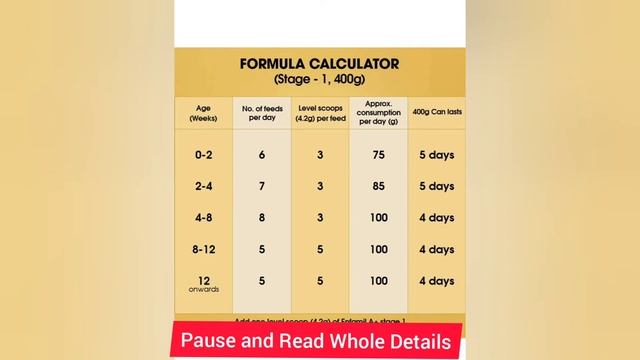 Enfamil A+ First Stage Formula Milk । 0-6 Month Formula Milk @adubabyvlogging8692