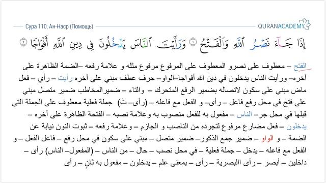 Грамматический разбор суры ан-Наср (Помощь) - часть 01