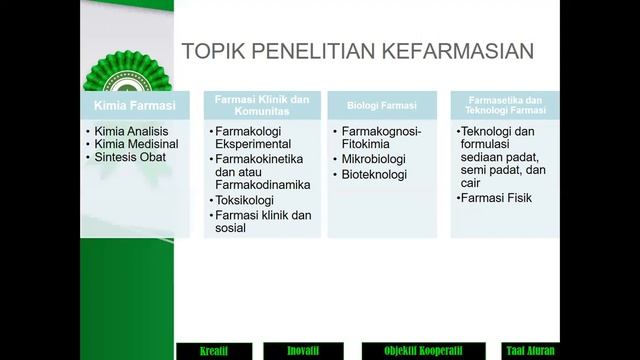 Proyek PKM Part 1