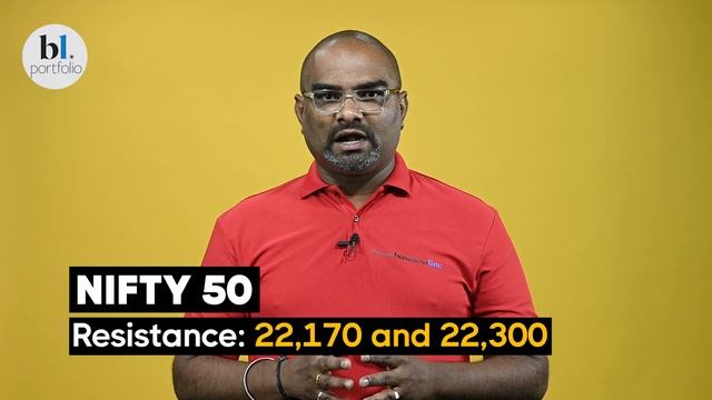 Nifty And Bank Nifty Prediction For The Week 25 Mar'24 To 29 Mar'24 By BL GURU