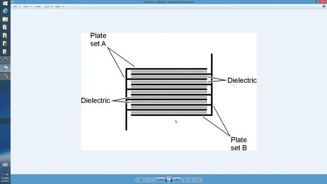 Multilayer Ceramic Capacitors