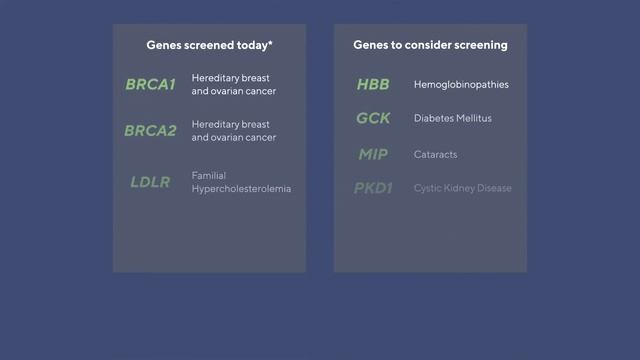 One Of The Largest Gene-based Collapsing Analyses Reveals New Potential For Population Screening