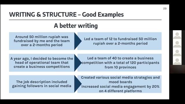 LinkedIn 101 Episode 1: Personal Branding And Curriculum Vitae (CV)