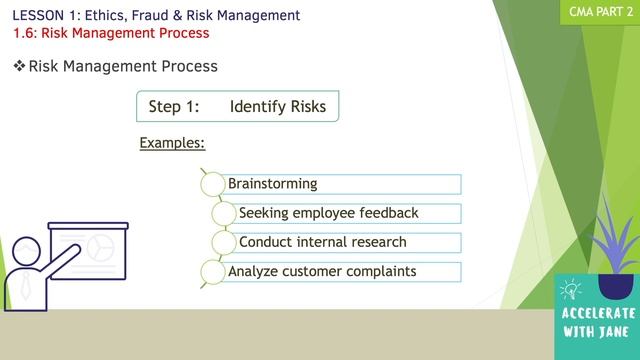 CMA Part 2 | Lesson 1-6: Risk Management Process | CMA Free Lessons (English)