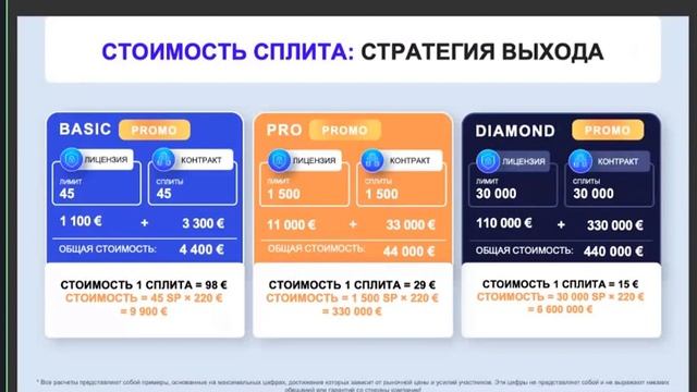 ULTIMA BUSINESS  ВЕБИНАР ОТ 22 СЕНТЯБРЯ