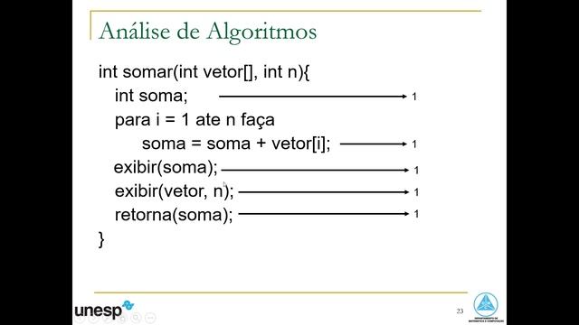 AULA 02 - Projeto E Análise De Algoritmos - Análise Assintótica - Introdução