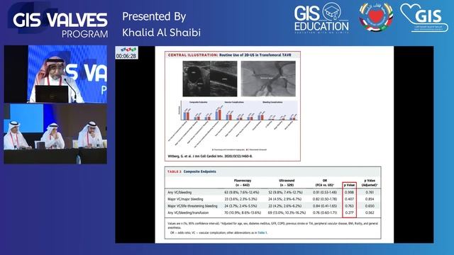 03  Khalid Al Shaibi   How To Be Better TAVR Operator In 2022