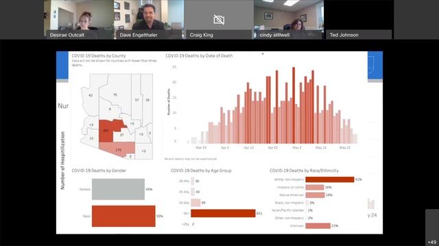 TGen Ambassador Webinar 5 29 20