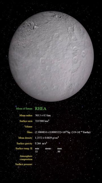 Rhea - Saturn V