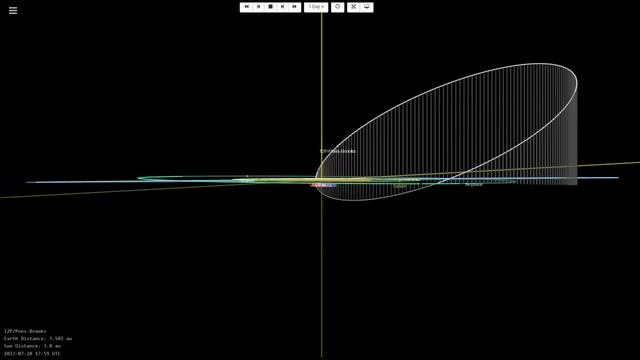 Incoming Comet 12 P/Full Update
