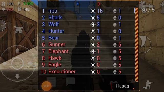 13 ноября 2022 г.