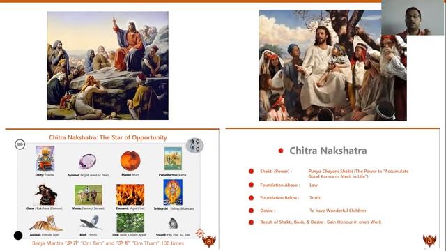 Life Of Jesus Through Mridu Nakshatras