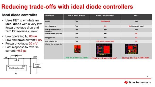 Power Tips: Reverse Polarity Vs. Reverse Current Protection Options