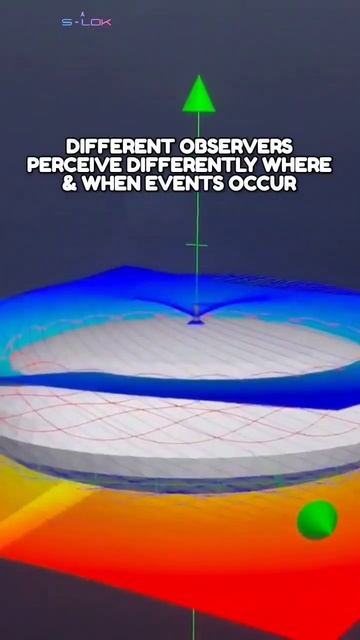 What Is The Spacetime?