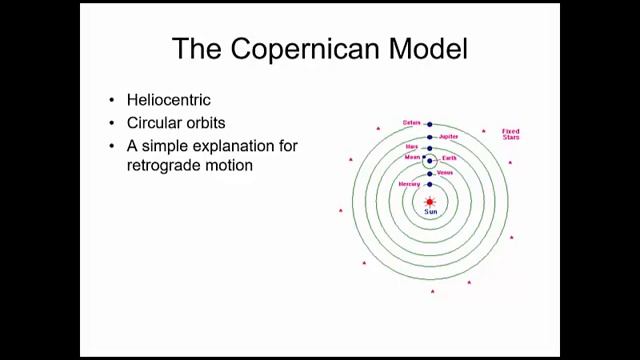 Astronomical History Ptolemy, Copernicus, And Galileo