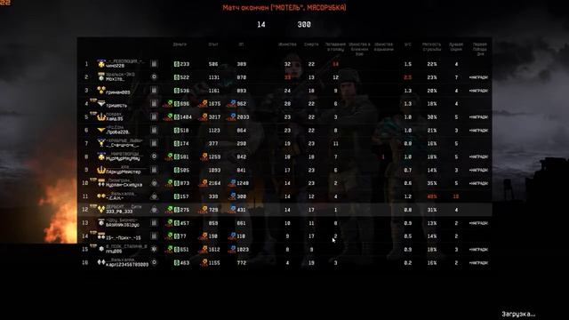 Мясо против читеров