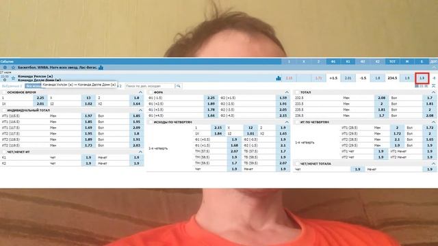 Матч всех Звёзд WNBA 2019 - прогноз на матч