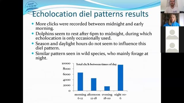AIMM' Webinar #4 - Applying Acoustic Research To Improve Dolphin Welfare
