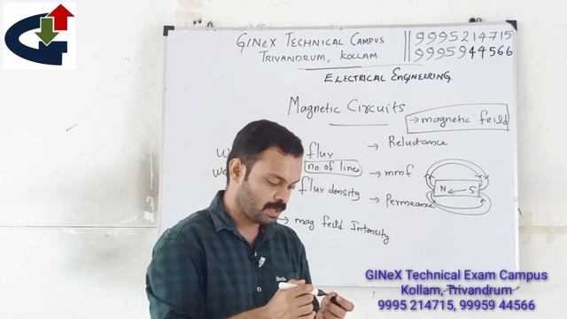 Lecturer In Polytechnic | KSEB Engineer | Online Class | Electrical | Magnetic Circuits