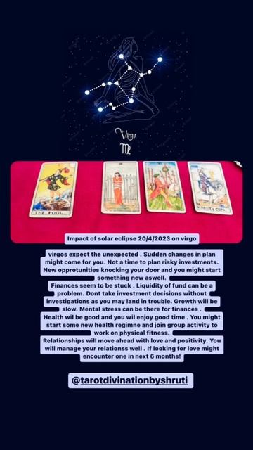 Solar Eclipse 2023 On Different Sun Signs ! Rashiyo Par Surya Grahan Ka Prabhav
