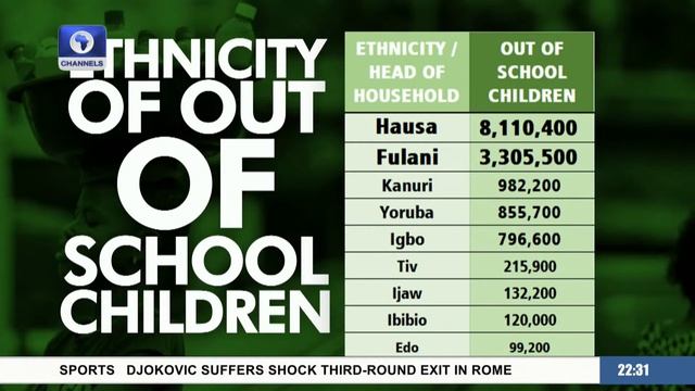 News At 10 | 12/05/2024