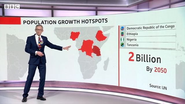 World’s Population Hits 8 Billion, UN Says – BBC News