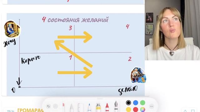 Секрет желаний от Астролога | Как правильно загадывать желания