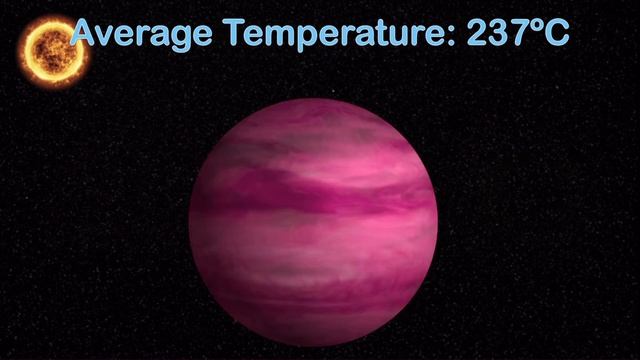 Gliese 504b - The Pink Planet | Kxvin