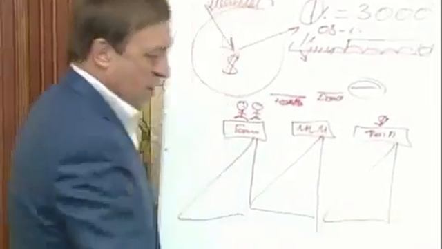 СЕКРЕТ МИЛЛИАРДЕРОВ