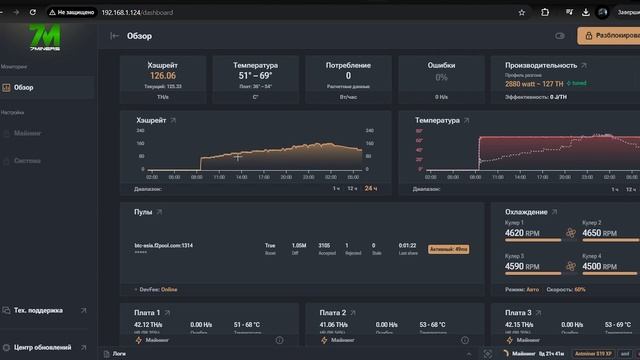 Необычный АсикКорпус от 19 серии, блок питания от 21 серии  Обзор Antminer S19jxp 151Th в разгоне✈️