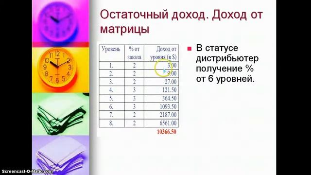 Презентация компании Skinny Body Care!.avi